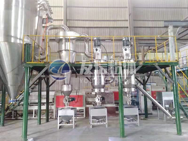 山東FW/HTS系列氣流分級機(jī)